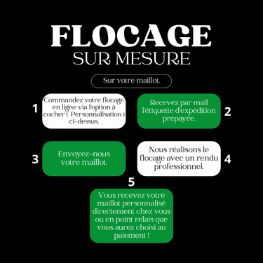 Flocage sur Mesure de votre Maillot – PlanetFoot