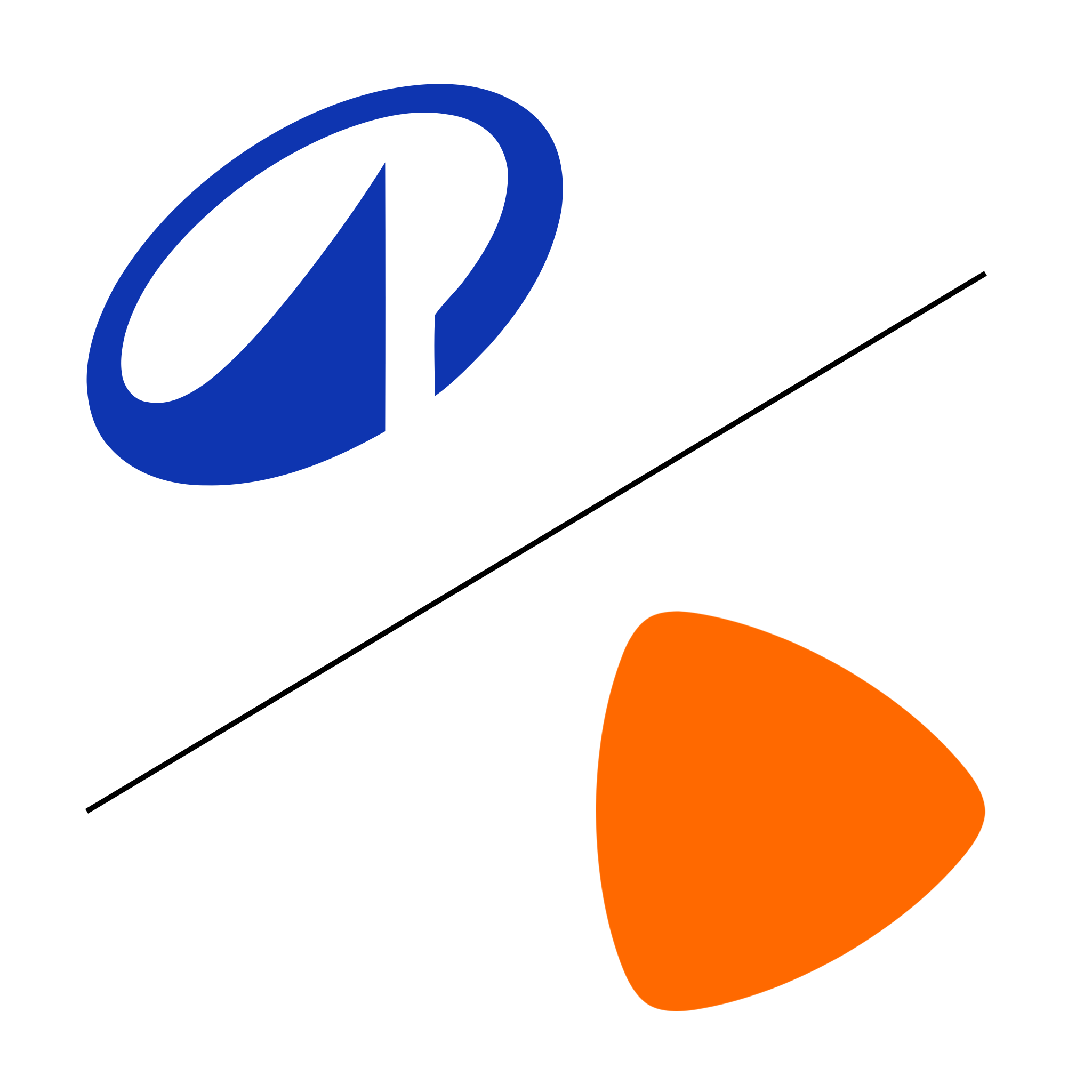 PlanetFoot, Partenaire Zalando et Decathlon. 